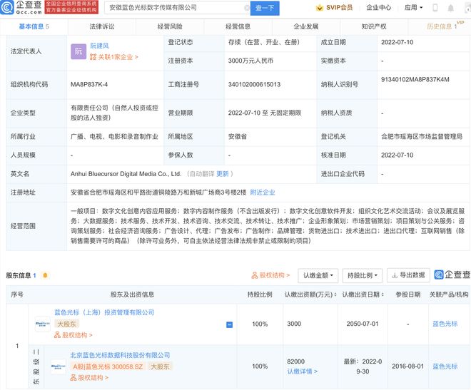 藍(lán)色光標(biāo)布局安徽，成立數(shù)字傳媒公司賦能文化創(chuàng)意產(chǎn)業(yè)發(fā)展